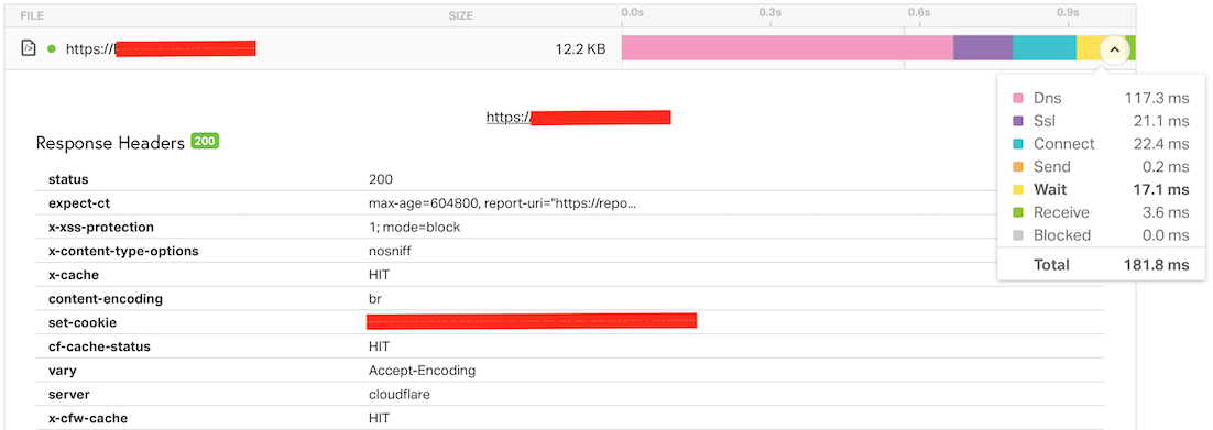 Page timings with Cloudflare Workers enabled
